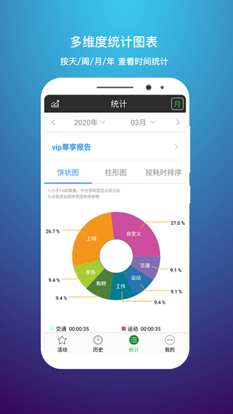 时间记录 安卓版v5.3.5